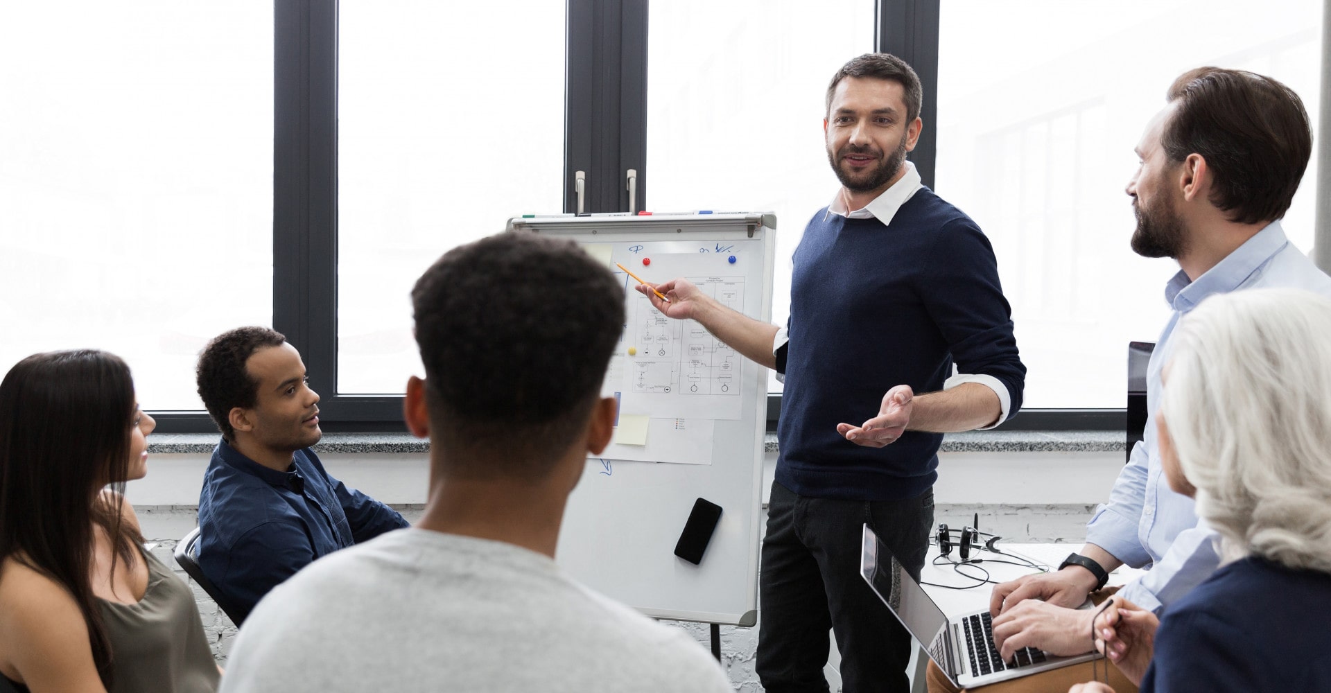 HR policy development process